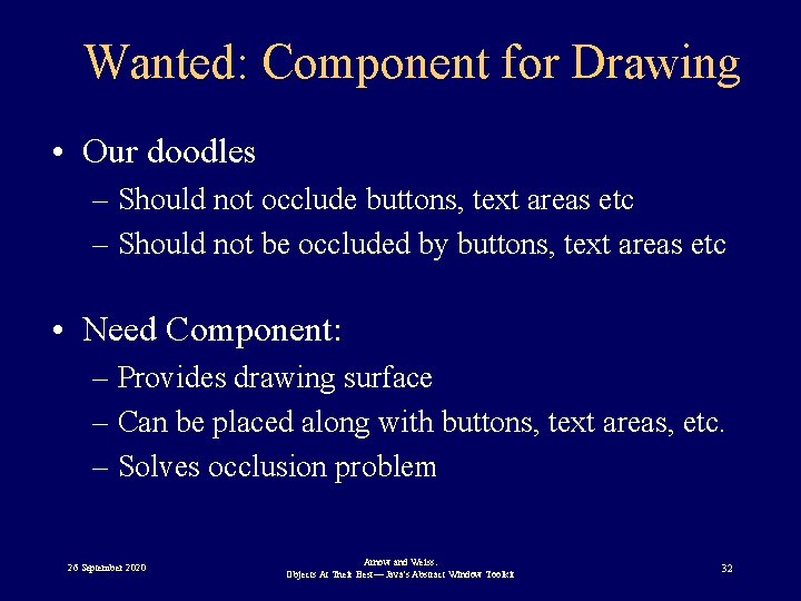 Wanted: Component for Drawing • Our doodles – Should not occlude buttons, text areas
