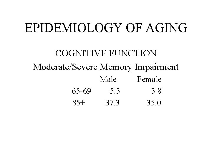 EPIDEMIOLOGY OF AGING COGNITIVE FUNCTION Moderate/Severe Memory Impairment 65 -69 85+ Male 5. 3