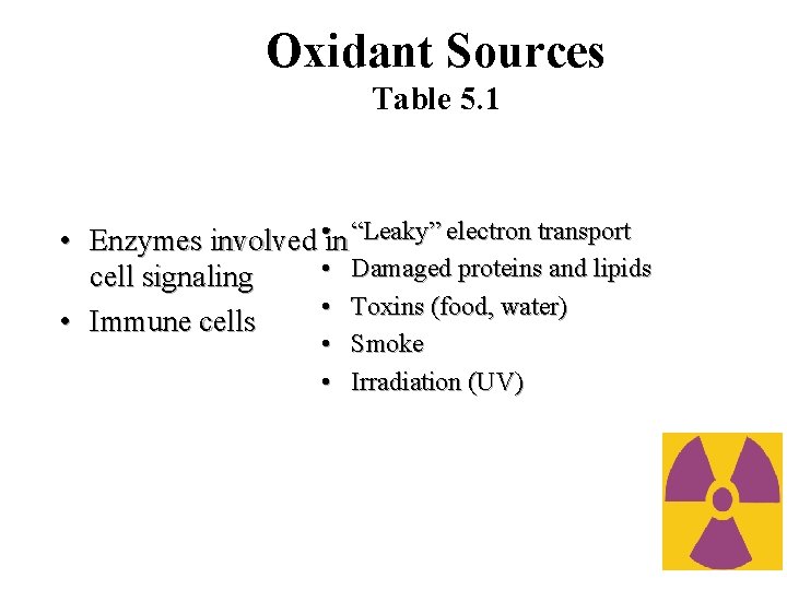 Oxidant Sources Table 5. 1 Regulated Unregulated • Enzymes involved • in “Leaky” electron