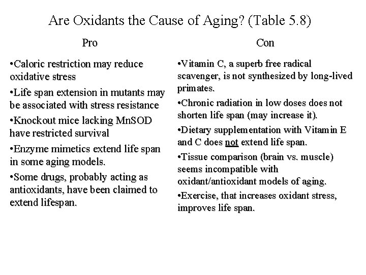 Are Oxidants the Cause of Aging? (Table 5. 8) Pro Con • Caloric restriction