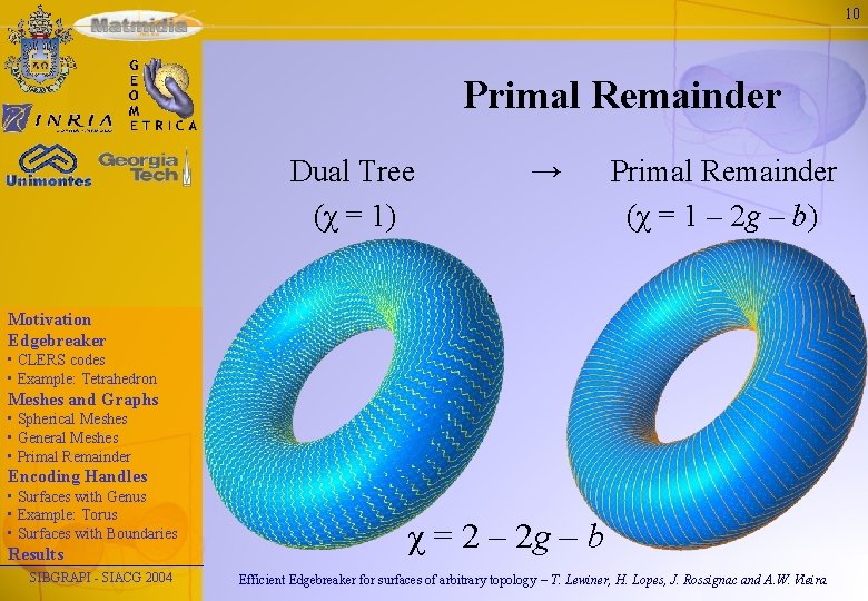 10 Primal Remainder Dual Tree (χ = 1) → Primal Remainder (χ = 1