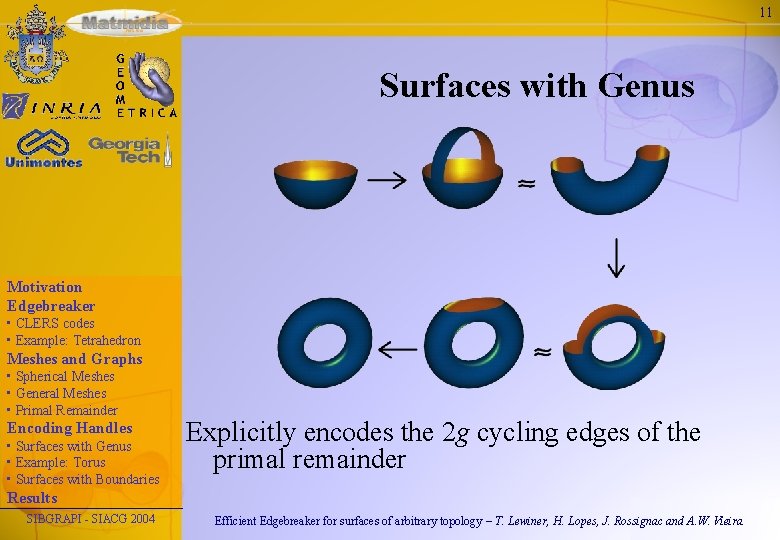 11 Surfaces with Genus Motivation Edgebreaker • CLERS codes • Example: Tetrahedron Meshes and