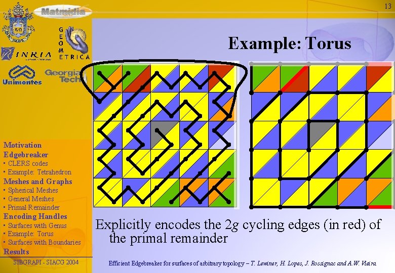 13 Example: Torus Motivation Edgebreaker • CLERS codes • Example: Tetrahedron Meshes and Graphs