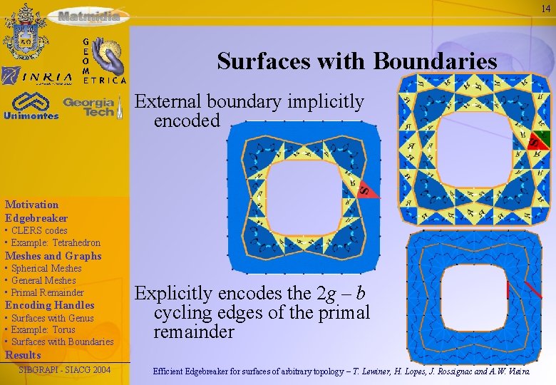 14 Surfaces with Boundaries External boundary implicitly encoded Motivation Edgebreaker • CLERS codes •