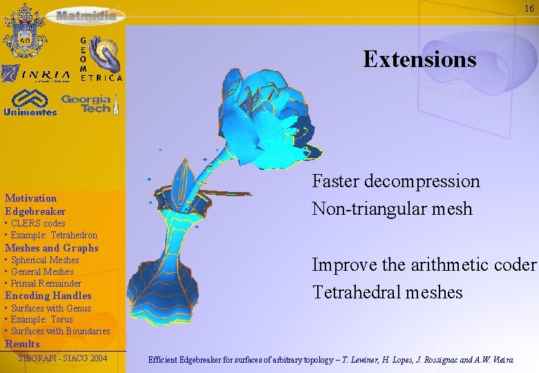 16 Extensions Motivation Edgebreaker • CLERS codes • Example: Tetrahedron Meshes and Graphs •