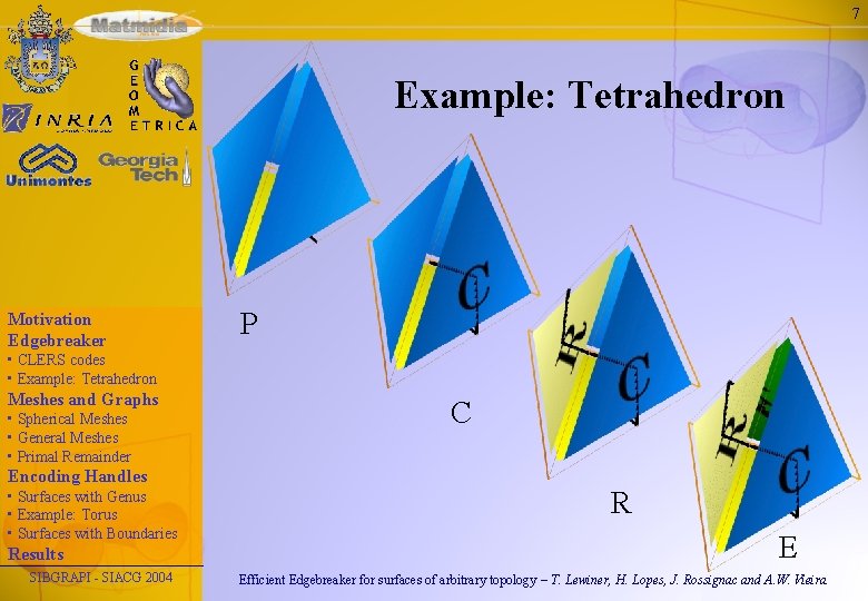 7 Example: Tetrahedron Motivation Edgebreaker P • CLERS codes • Example: Tetrahedron Meshes and