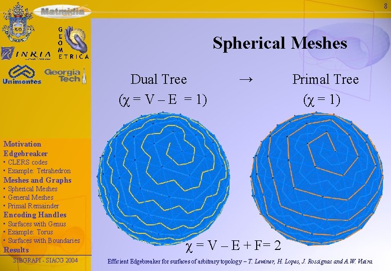 8 Spherical Meshes Dual Tree (χ = V – E = 1) → Primal