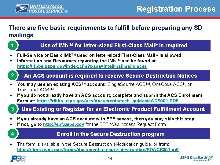 Registration Process There are five basic requirements to fulfill before preparing any SD mailings