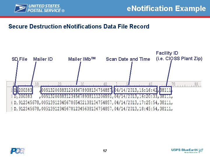 e. Notification Example Secure Destruction e. Notifications Data File Record SD File Mailer ID