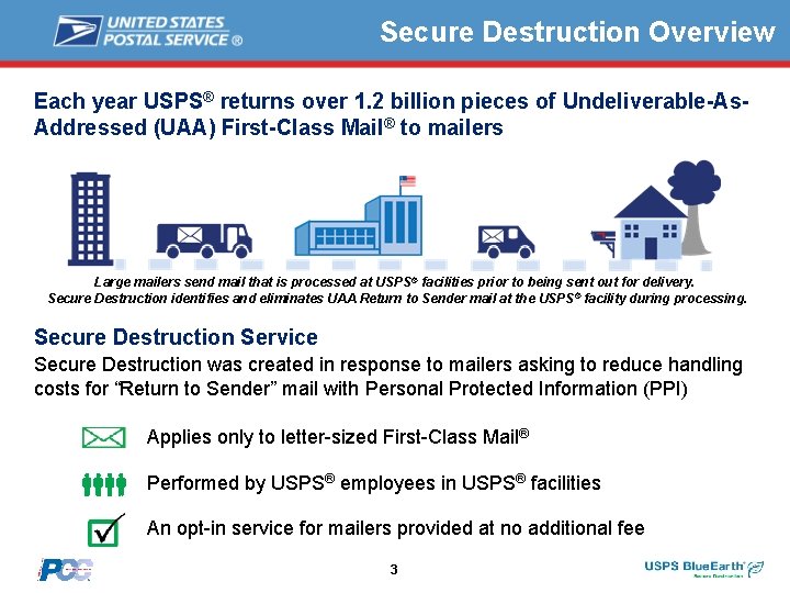 Secure Destruction Overview Each year USPS® returns over 1. 2 billion pieces of Undeliverable-As.