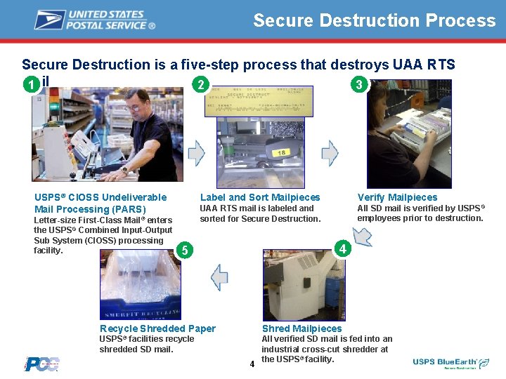 Secure Destruction Process Secure Destruction is a five-step process that destroys UAA RTS mail