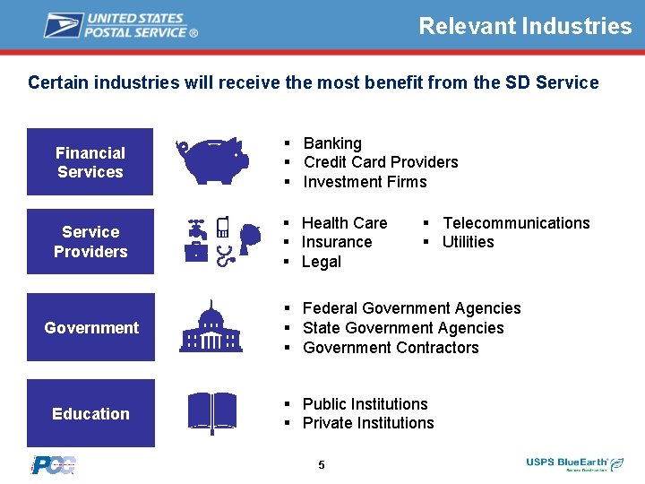 Relevant Industries Certain industries will receive the most benefit from the SD Service Financial