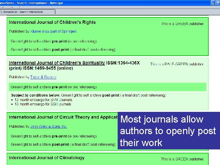 Most journals allow authors to openly post their work 