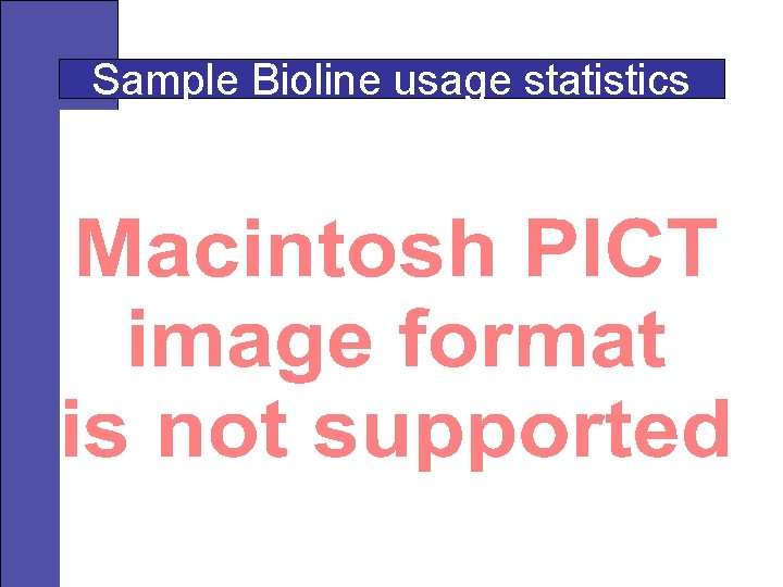 Sample Bioline usage statistics 