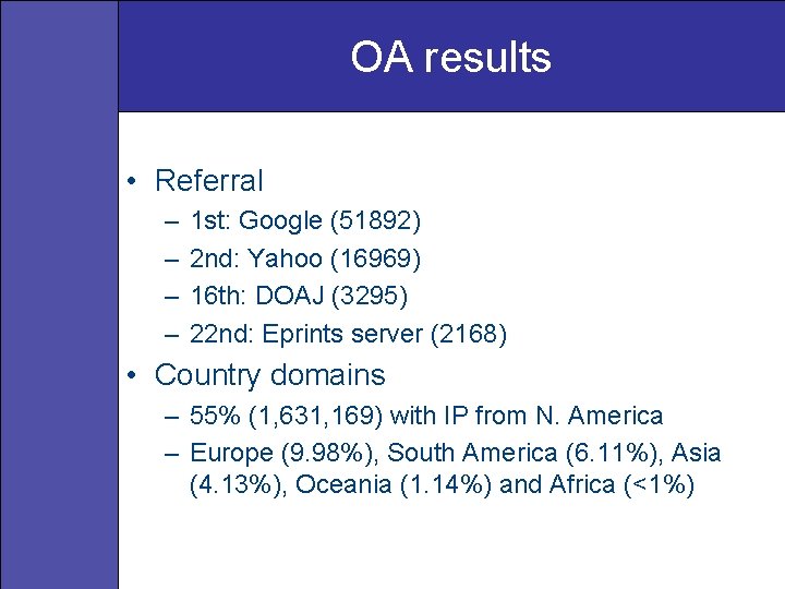 OA results • Referral – – 1 st: Google (51892) 2 nd: Yahoo (16969)