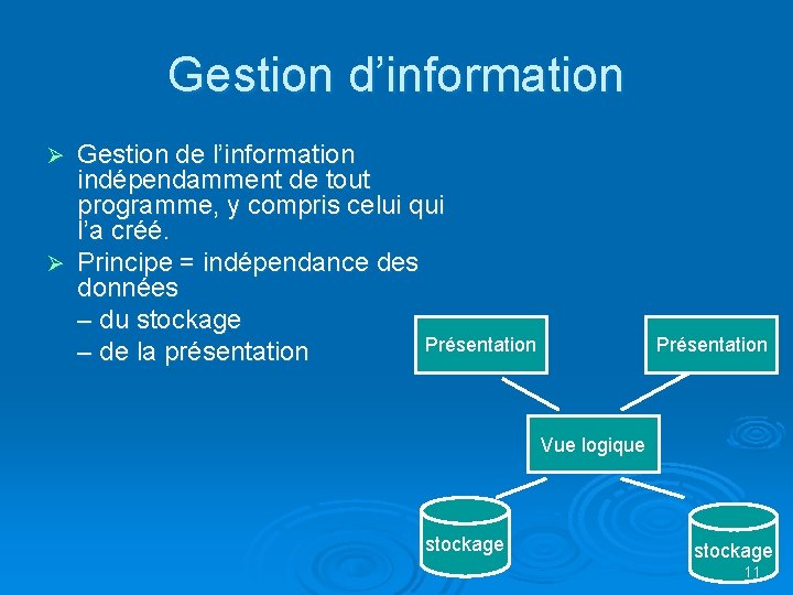 Gestion d’information Gestion de l’information indépendamment de tout programme, y compris celui qui l’a Gestion d’information Gestion de l’information indépendamment de tout programme, y compris celui qui l’a