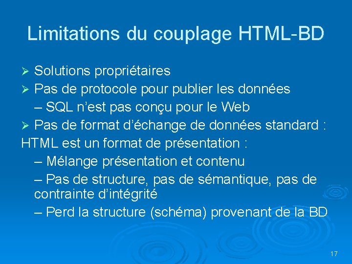 Limitations du couplage HTML-BD Solutions propriétaires Ø Pas de protocole pour publier les données Limitations du couplage HTML-BD Solutions propriétaires Ø Pas de protocole pour publier les données