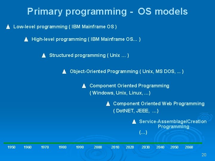 Primary programming - OS models Low-level programming ( IBM Mainframe OS ) High-level programming Primary programming - OS models Low-level programming ( IBM Mainframe OS ) High-level programming