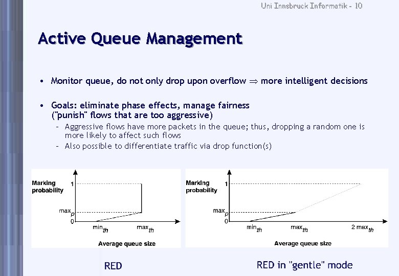 Uni Innsbruck Informatik - 10 Active Queue Management • Monitor queue, do not only