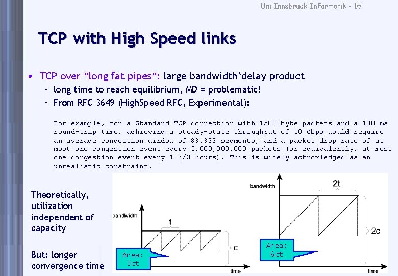 Uni Innsbruck Informatik - 16 TCP with High Speed links • TCP over “long