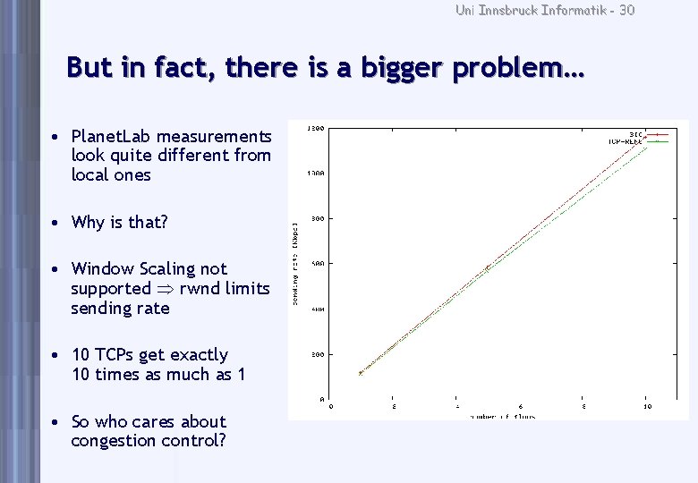 Uni Innsbruck Informatik - 30 But in fact, there is a bigger problem… •