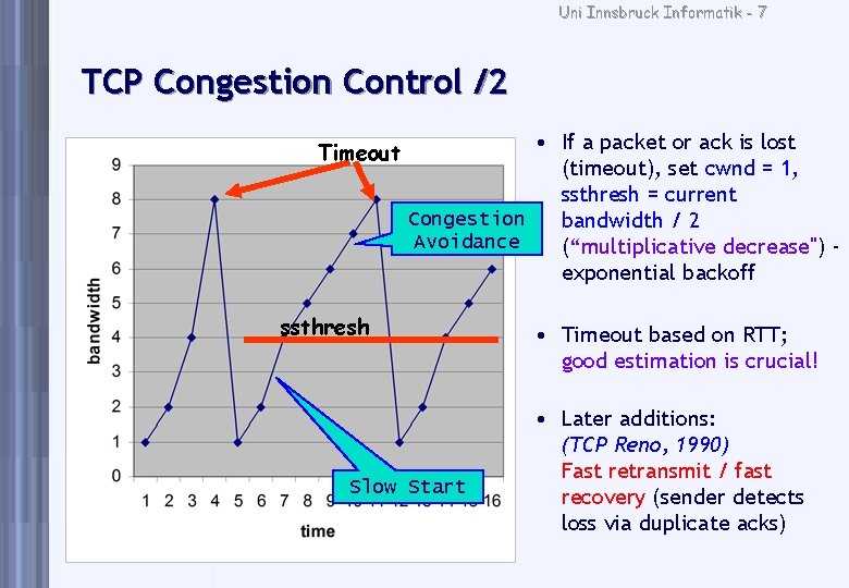 Uni Innsbruck Informatik - 7 TCP Congestion Control /2 Timeout • If a packet