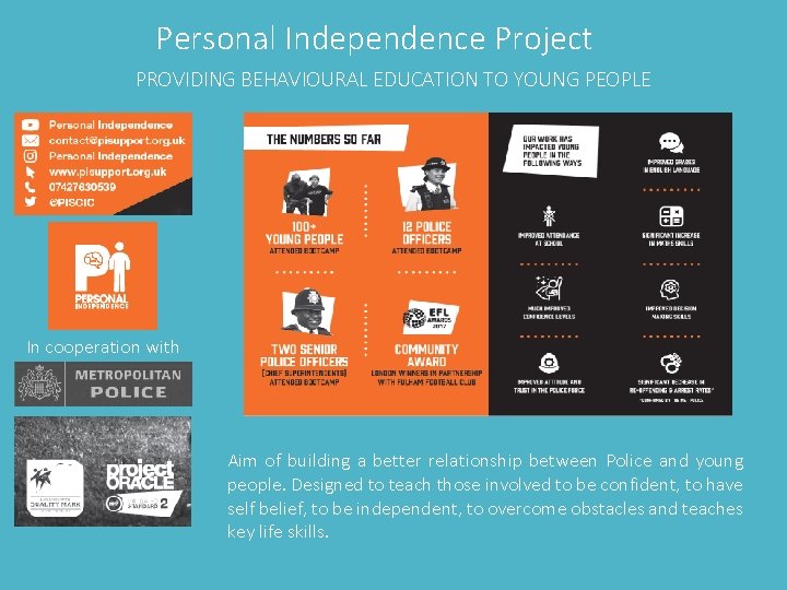 Personal Independence Project PROVIDING BEHAVIOURAL EDUCATION TO YOUNG PEOPLE In cooperation with Aim of