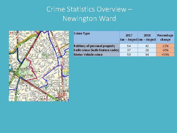 Crime Statistics Overview – Newington Ward Crime Type Robbery of personal property Knife crime