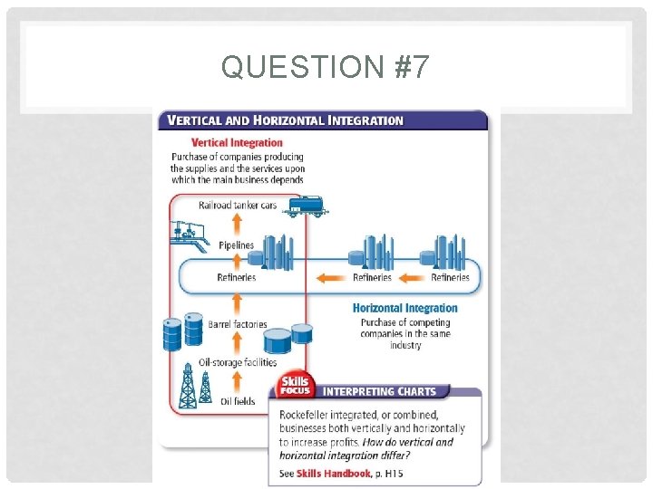 QUESTION #7 