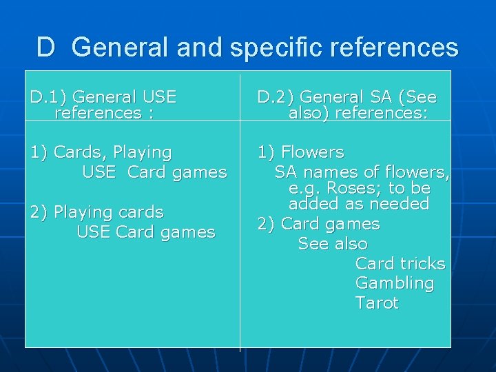 D General and specific references D. 1) General USE references : D. 2) General