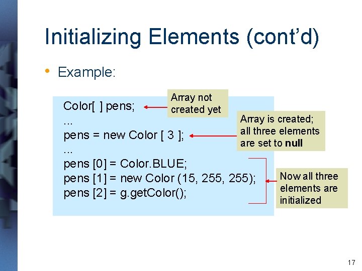 Initializing Elements (cont’d) • Example: Array not created yet Color[ ] pens; Array is