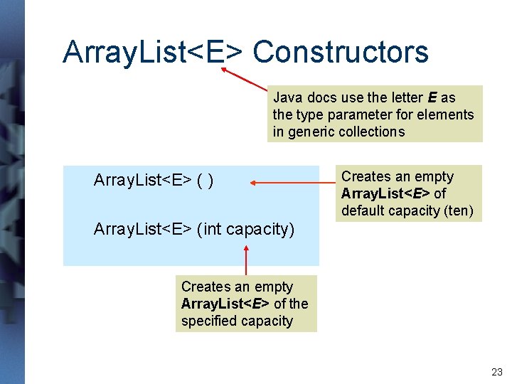 Array. List<E> Constructors Java docs use the letter E as the type parameter for Array. List<E> Constructors Java docs use the letter E as the type parameter for