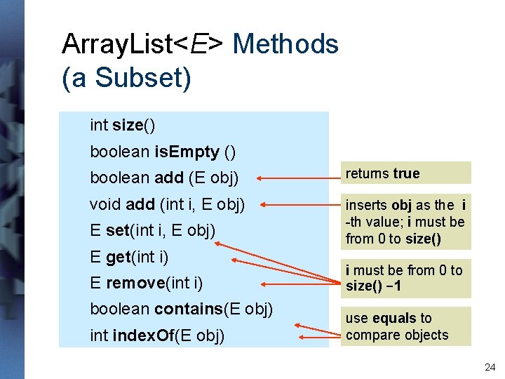 Array. List<E> Methods (a Subset) int size() boolean is. Empty () boolean add (E Array. List<E> Methods (a Subset) int size() boolean is. Empty () boolean add (E