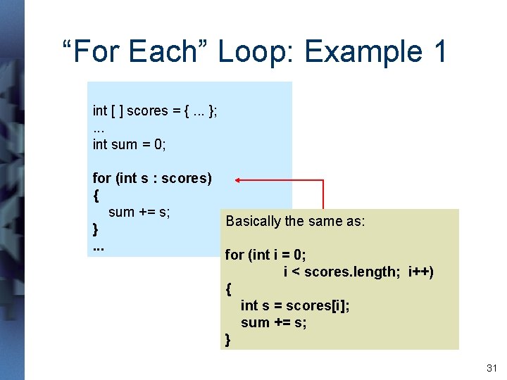 “For Each” Loop: Example 1 int [ ] scores = {. . . };