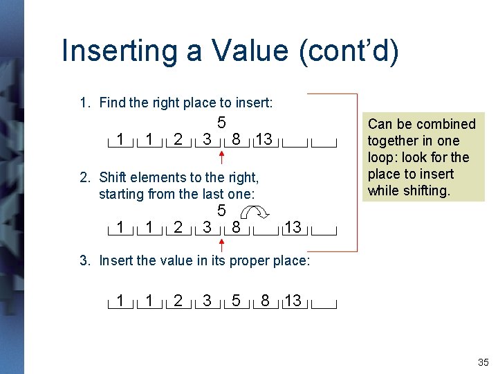 Inserting a Value (cont’d) 1. Find the right place to insert: 1 1 2 Inserting a Value (cont’d) 1. Find the right place to insert: 1 1 2