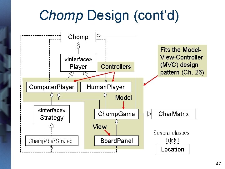Chomp Design (cont’d) Chomp «interface» Player Computer. Player Controllers Fits the Model. View-Controller (MVC) Chomp Design (cont’d) Chomp «interface» Player Computer. Player Controllers Fits the Model. View-Controller (MVC)
