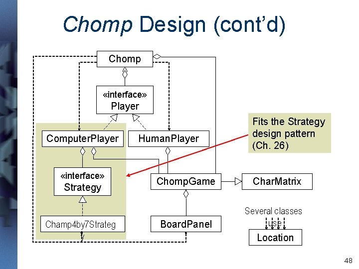 Chomp Design (cont’d) Chomp «interface» Player Computer. Player «interface» Strategy Champ 4 by 7 Chomp Design (cont’d) Chomp «interface» Player Computer. Player «interface» Strategy Champ 4 by 7