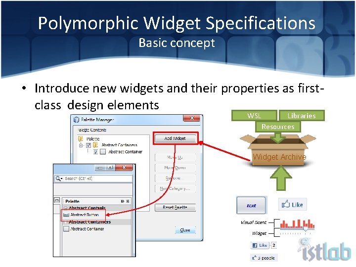 Polymorphic Widget Specifications Basic concept • Introduce new widgets and their properties as firstclass