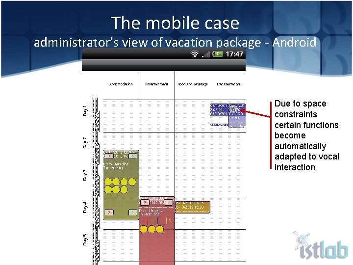 The mobile case administrator’s view of vacation package - Android Due to space constraints