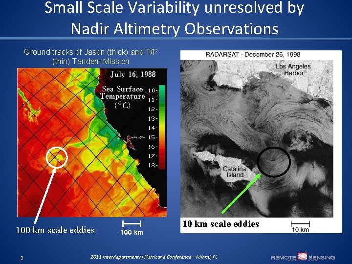 Small Scale Variability unresolved by Nadir Altimetry Observations Ground tracks of Jason (thick) and