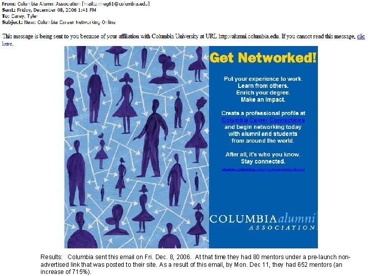 Results: Columbia sent this email on Fri. Dec. 8, 2006. At that time they