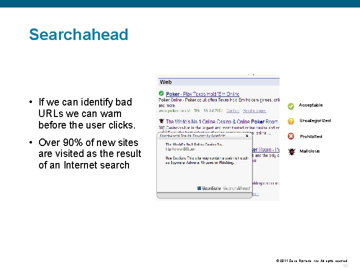 Searchahead • If we can identify bad URLs we can warn before the user