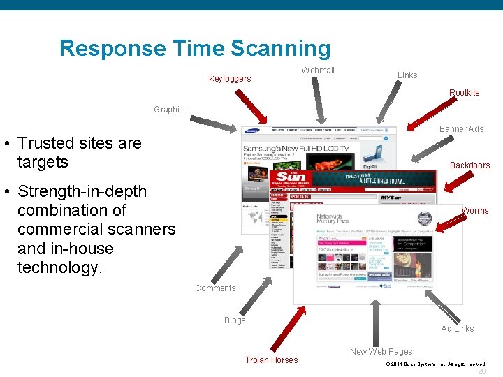Response Time Scanning Keyloggers Webmail Links Rootkits Graphics Banner Ads • Trusted sites are