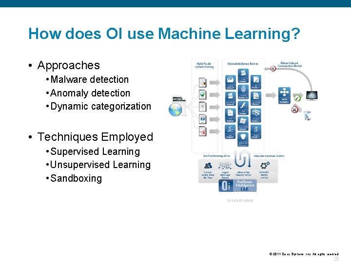 How does OI use Machine Learning? • Approaches • Malware detection • Anomaly detection
