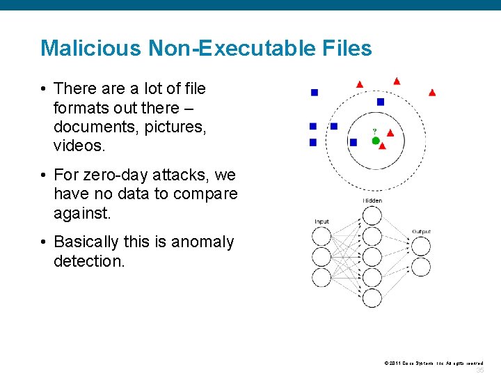 Malicious Non-Executable Files • There a lot of file formats out there – documents,
