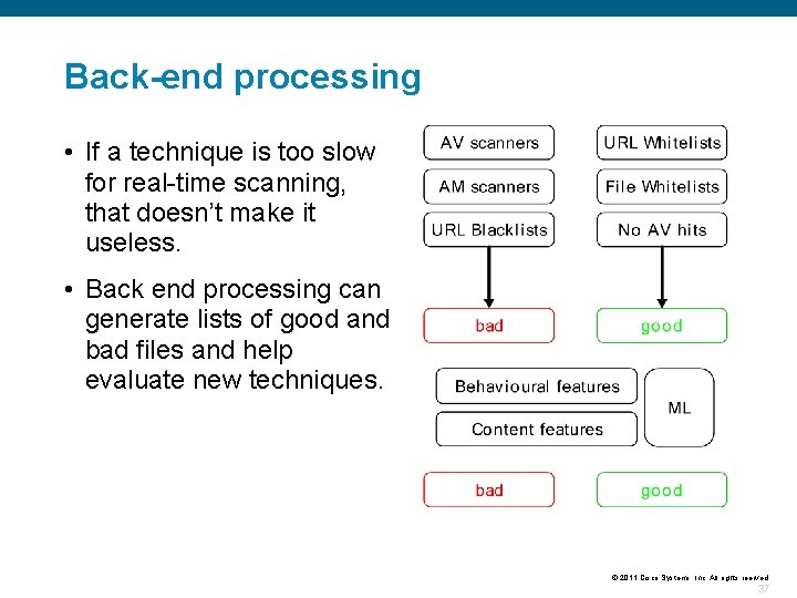 Back-end processing • If a technique is too slow for real-time scanning, that doesn’t