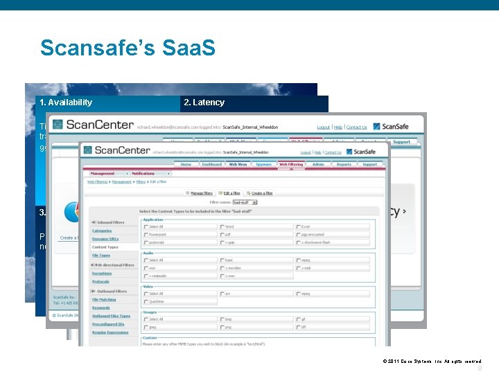 Scansafe’s Saa. S 1. Availability 2. Latency Time our service is available to scan