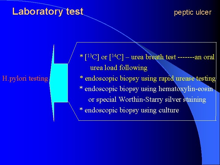 Laboratory test H. pylori testing peptic ulcer * [13 C] or [14 C] –