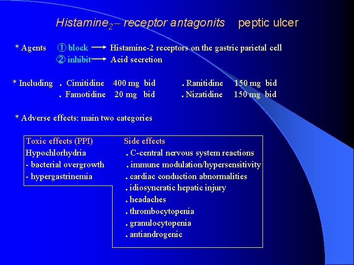 Histamine 2 – receptor antagonits * Agents ① block ② inhibit peptic ulcer Histamine-2