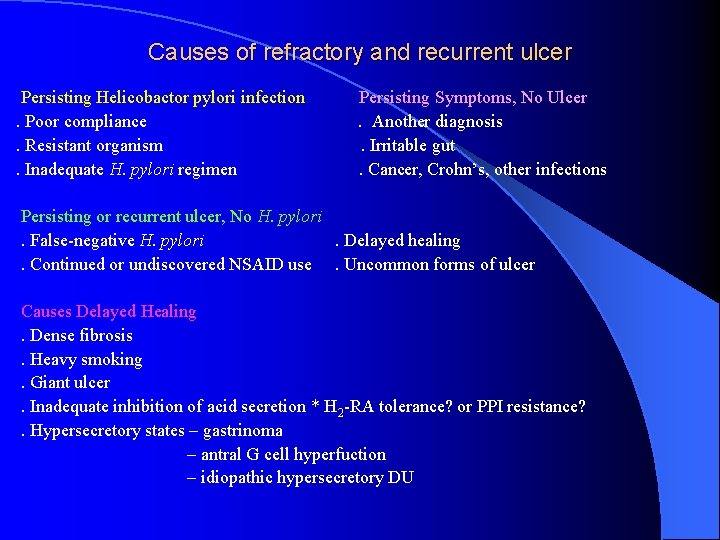 Causes of refractory and recurrent ulcer Persisting Helicobactor pylori infection. Poor compliance. Resistant organism.